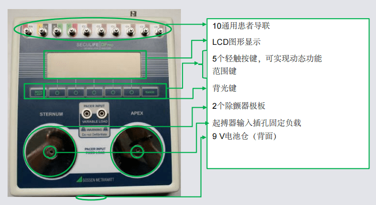 除顫測試儀對除顫器充電所需時(shí)間的測量簡介！