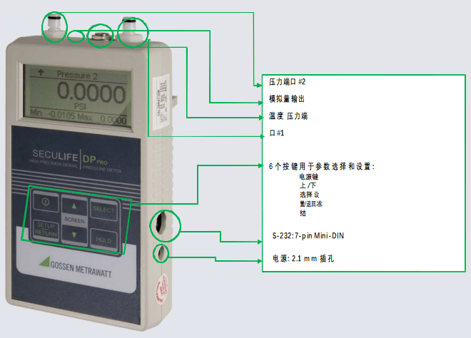 醫用數字壓力計 SECULIFE DP Pro快速入門指南之功能按鍵使用方法！