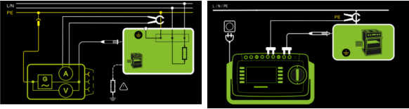 CLASS I類電源固定連接設備