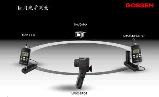 醫療光學測量設備