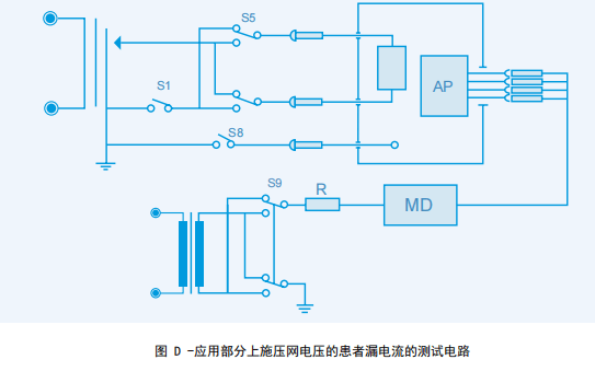 患者漏電流測(cè)試電路