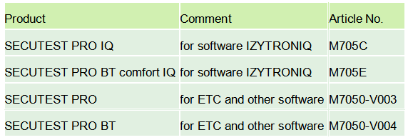 電氣安規測試儀軟件工具參數